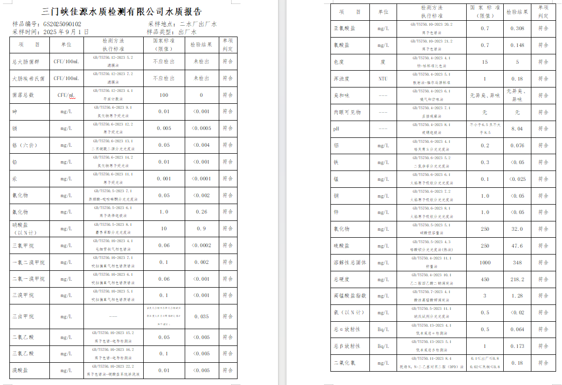 三门,峡市,供水,集团,有限,公司,出厂,水质, . 三门峡市供水集团有限公司出厂水质信息（2025年09月）