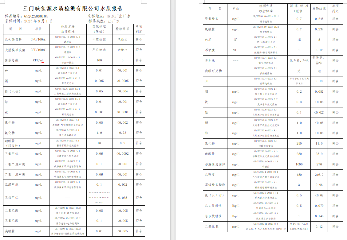 三门,峡市,供水,集团,有限,公司,出厂,水质, . 三门峡市供水集团有限公司出厂水质信息（2025年09月）