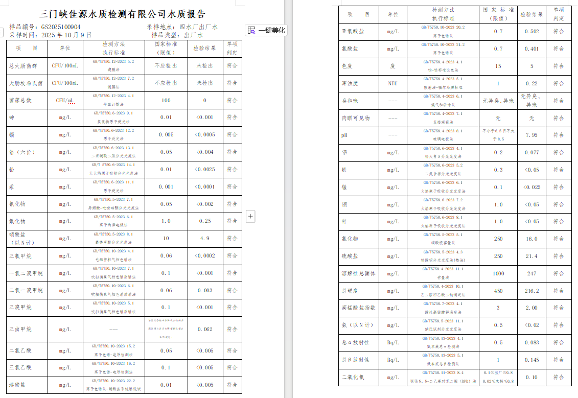 三门,峡市,供水,集团,有限,公司,出厂,水水, . 三门峡市供水集团有限公司出厂水水质信息（2025年10月）
