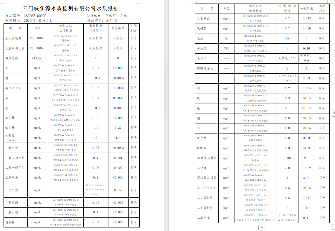 三门,峡市,供水,集团,有限,公司,出厂,水水, . 三门峡市供水集团有限公司出厂水水质信息（2025年10月）