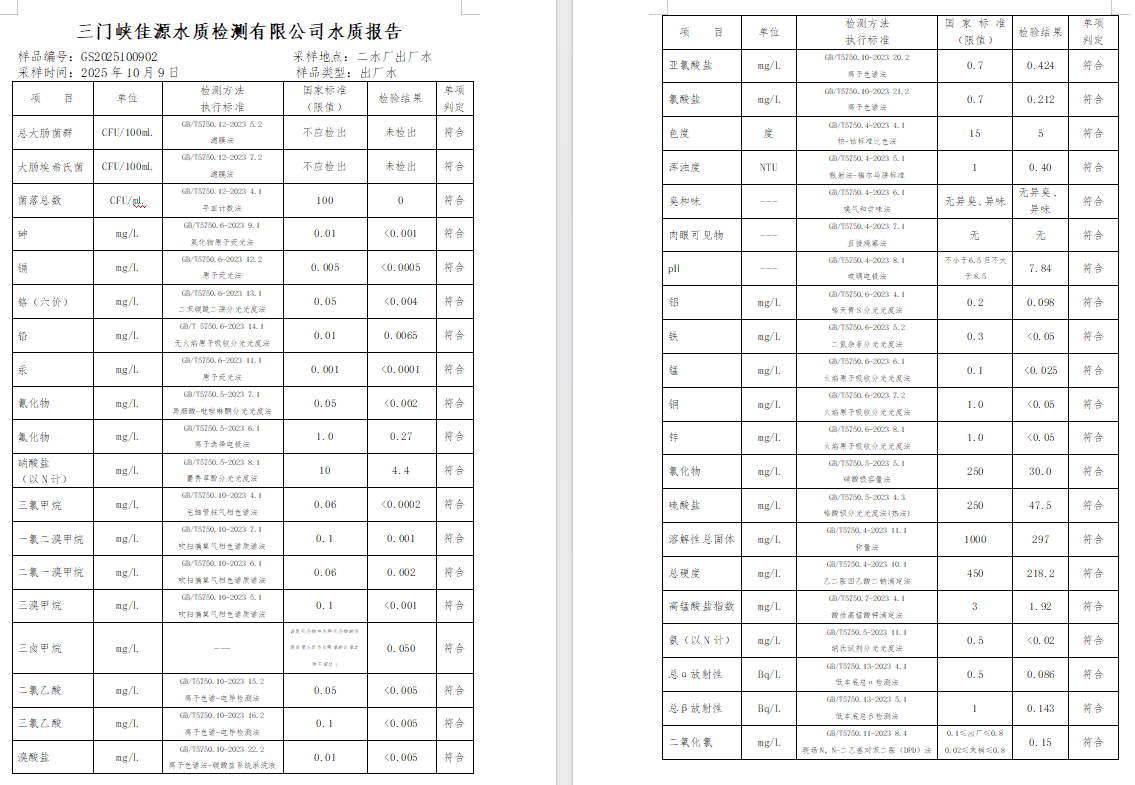 三门,峡市,供水,集团,有限,公司,出厂,水水, . 三门峡市供水集团有限公司出厂水水质信息（2025年10月）