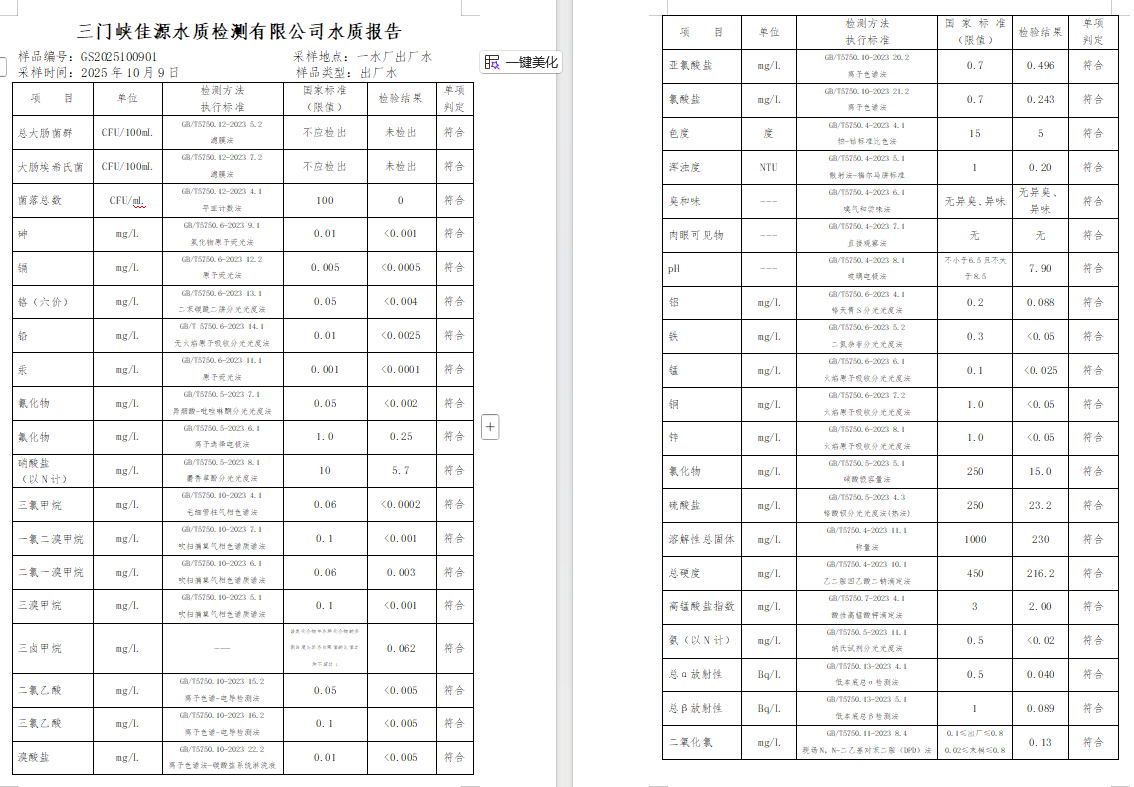 三门,峡市,供水,集团,有限,公司,出厂,水水, . 三门峡市供水集团有限公司出厂水水质信息（2025年10月）