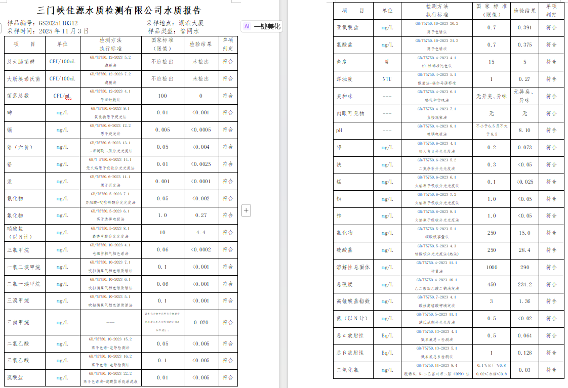 三门,峡市,供水,集团,有限,公司,出厂,水水, . 三门峡市供水集团有限公司出厂水水质信息（2025年11月）