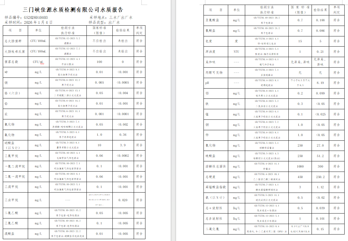 三门,峡市,供水,集团,有限,公司,出厂,水水, . 三门峡市供水集团有限公司出厂水水质信息（2026年01月）