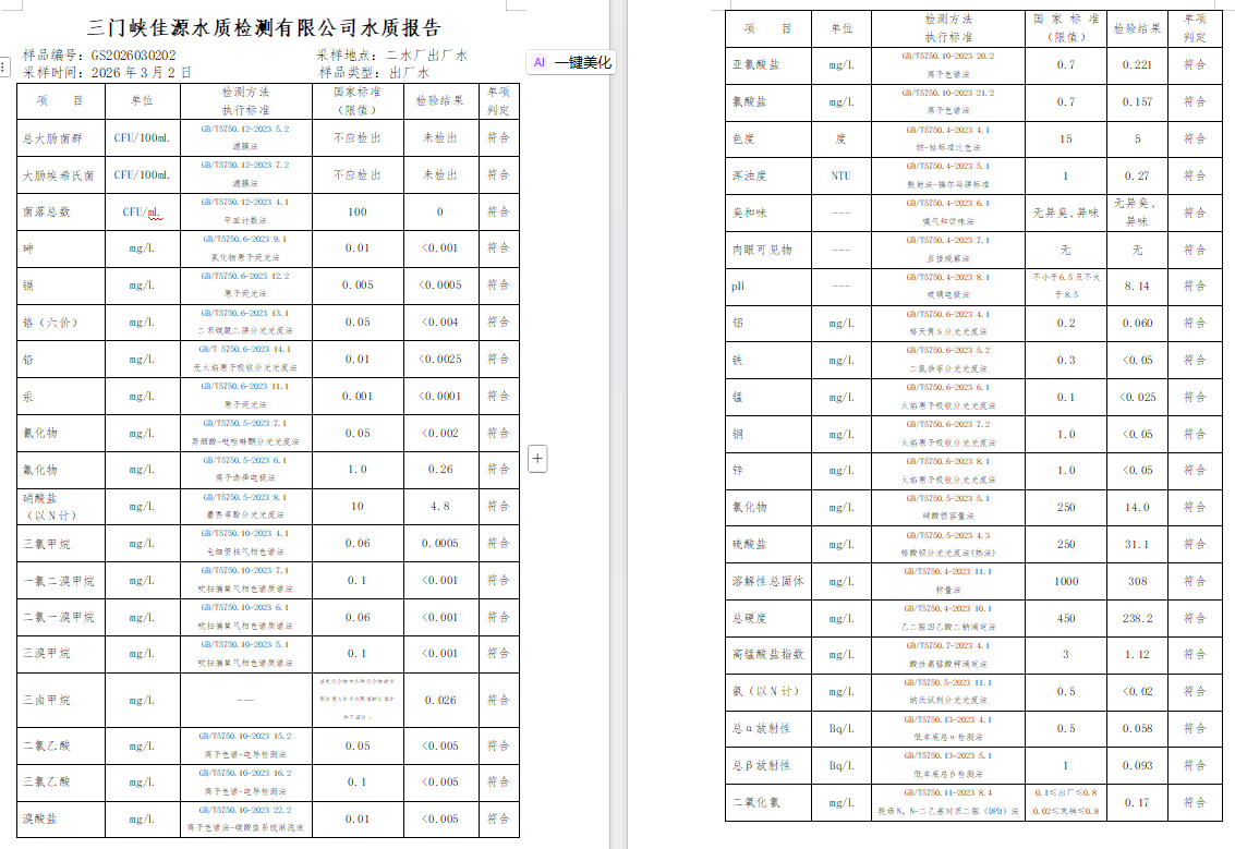 三门,峡市,供水,集团,有限,公司,出厂,水水, . 三门峡市供水集团有限公司出厂水水质信息（2026年3月）