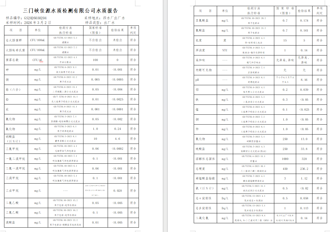 三门,峡市,供水,集团,有限,公司,出厂,水水, . 三门峡市供水集团有限公司出厂水水质信息（2026年3月）