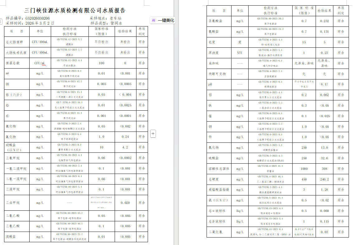 三门,峡市,供水,集团,有限,公司,出厂,水水, . 三门峡市供水集团有限公司出厂水水质信息（2026年3月）