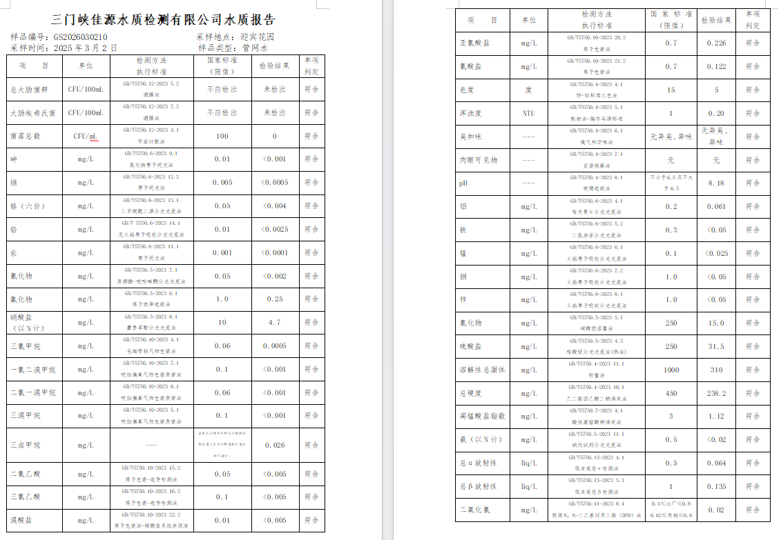 三门,峡市,供水,集团,有限,公司,出厂,水水, . 三门峡市供水集团有限公司出厂水水质信息（2026年3月）