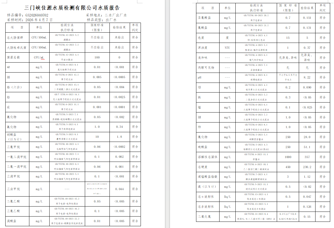 三门,峡市,供水,集团,有限,公司,出厂,水水, . 三门峡市供水集团有限公司出厂水水质信息（2026年04月）