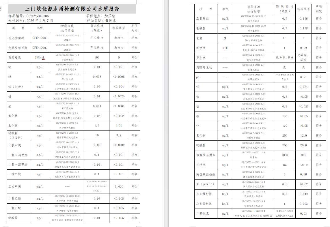 三门,峡市,供水,集团,有限,公司,出厂,水水, . 三门峡市供水集团有限公司出厂水水质信息（2026年04月）