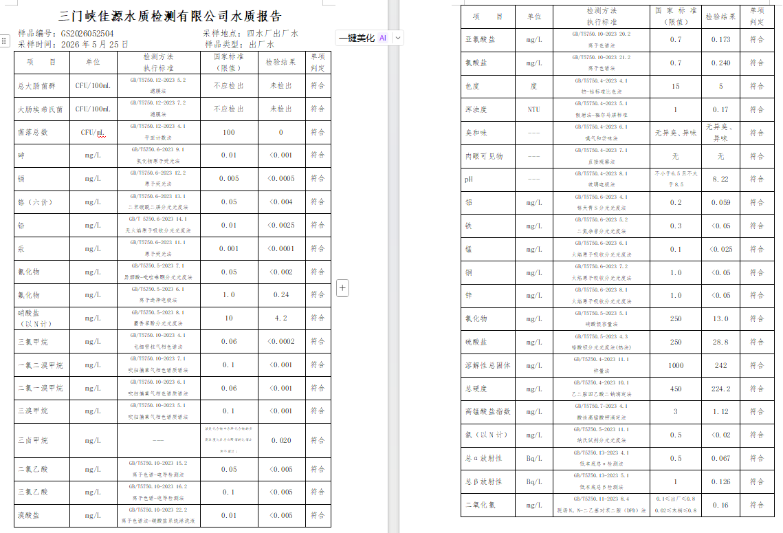 三门,峡市,供水,集团,有限,公司,出厂,水水, . 三门峡市供水集团有限公司出厂水水质信息（2026年05月）