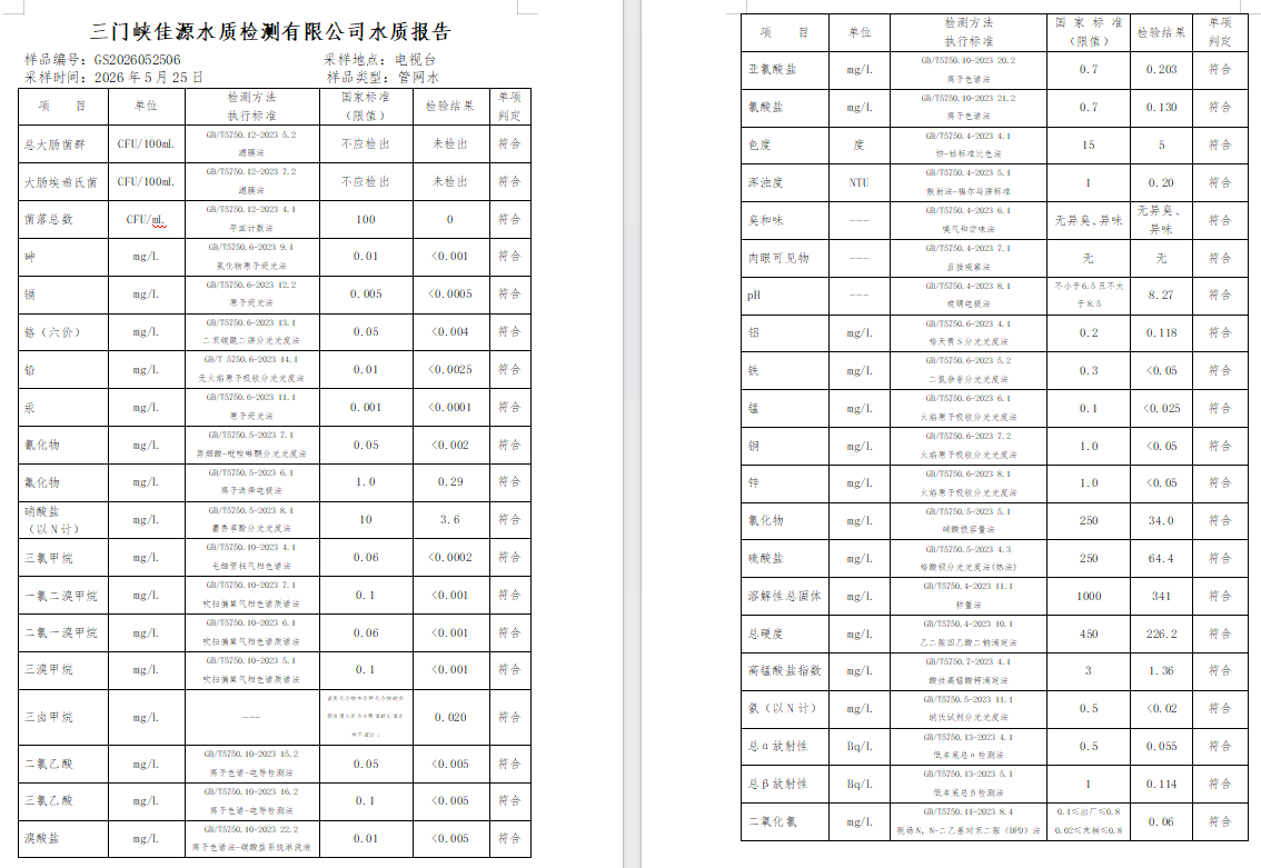 三门,峡市,供水,集团,有限,公司,出厂,水水, . 三门峡市供水集团有限公司出厂水水质信息（2026年05月）