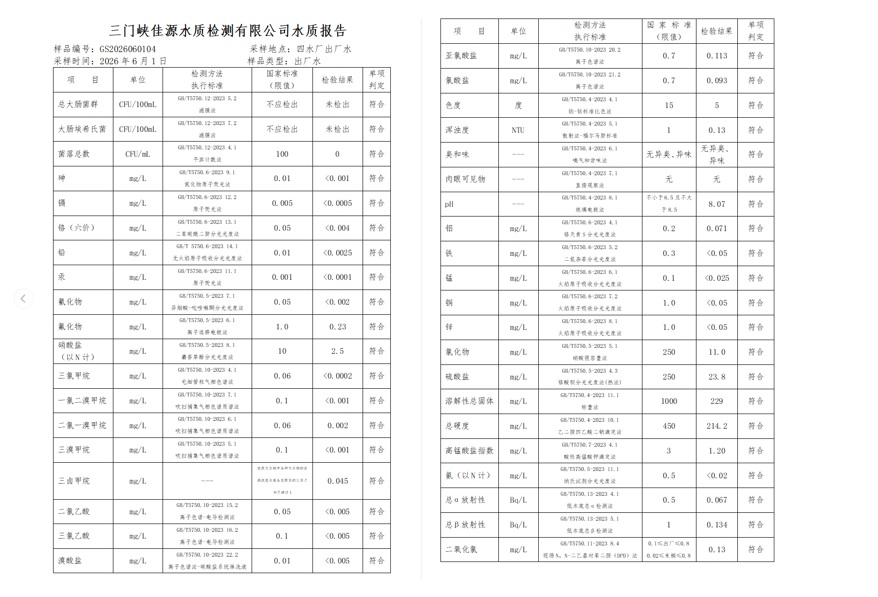 三门,峡市,供水,集团,有限,公司,出厂,水水, . 三门峡市供水集团有限公司出厂水水质信息（2026年6月）