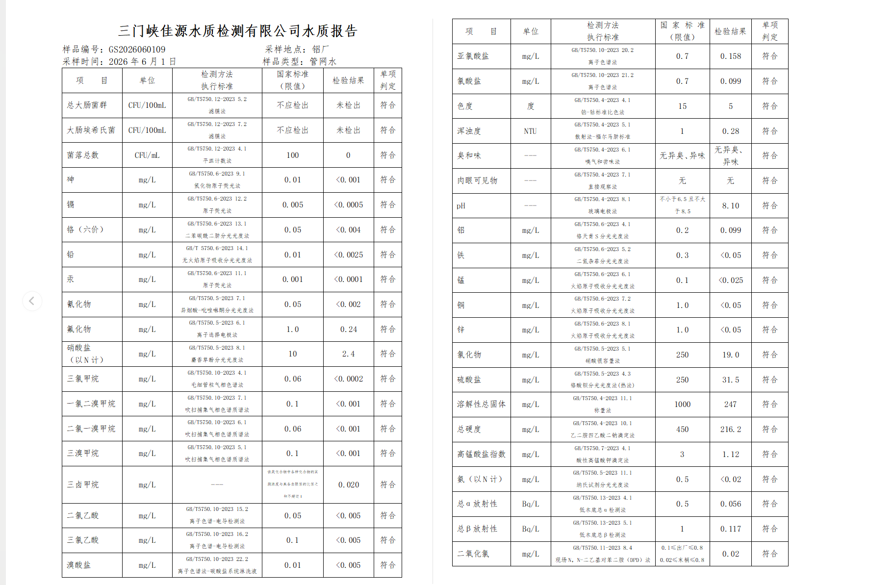 三门,峡市,供水,集团,有限,公司,出厂,水水, . 三门峡市供水集团有限公司出厂水水质信息（2026年6月）