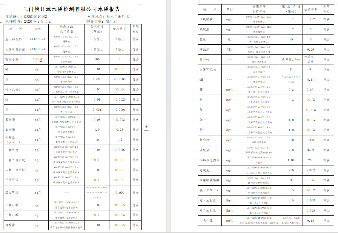 三门,峡市,供水,集团,有限,公司,出厂,水水, . 三门峡市供水集团有限公司出厂水水质信息（2026年07月）