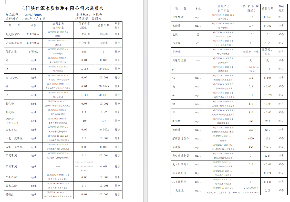三门,峡市,供水,集团,有限,公司,出厂,水水, . 三门峡市供水集团有限公司出厂水水质信息（2026年07月）