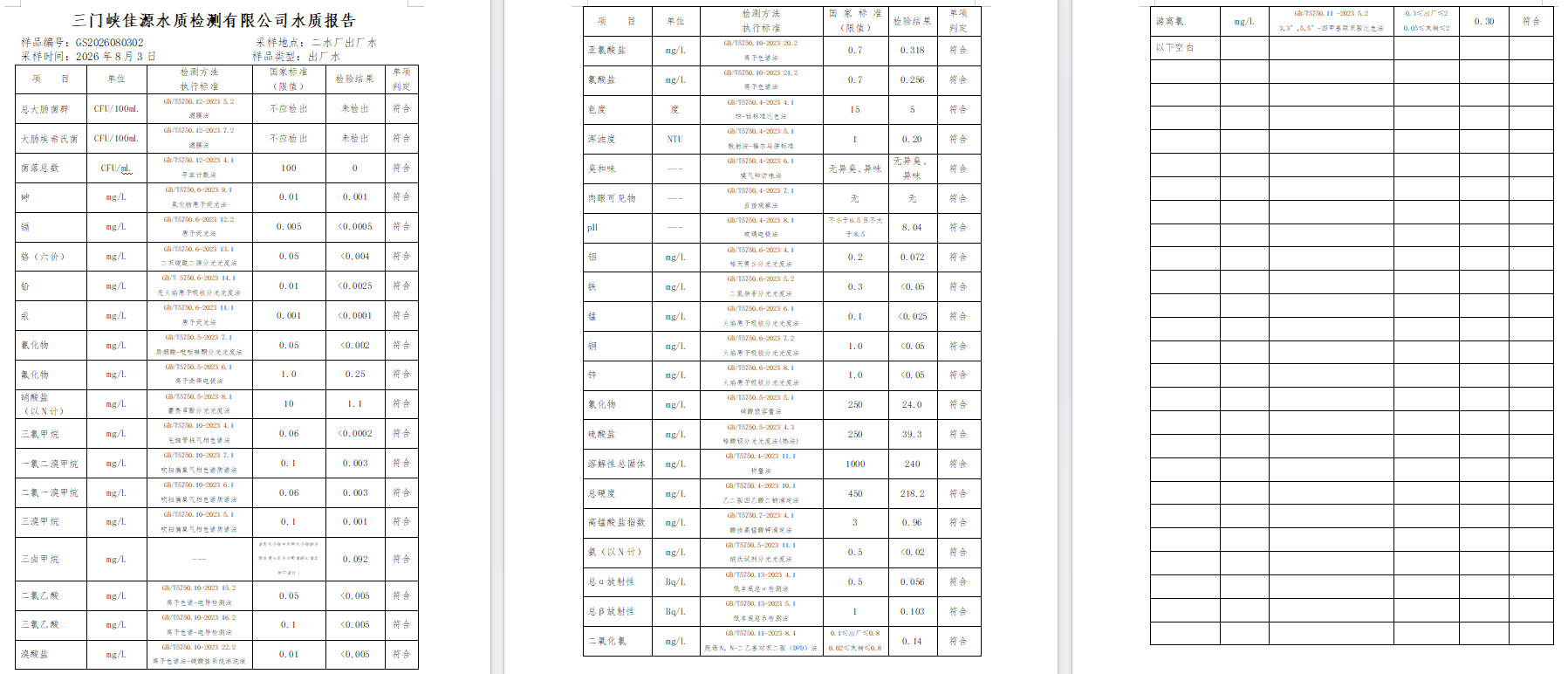 三门,峡市,供水,集团,有限,公司,出厂,水水, . 三门峡市供水集团有限公司出厂水水质信息（2026年8月）