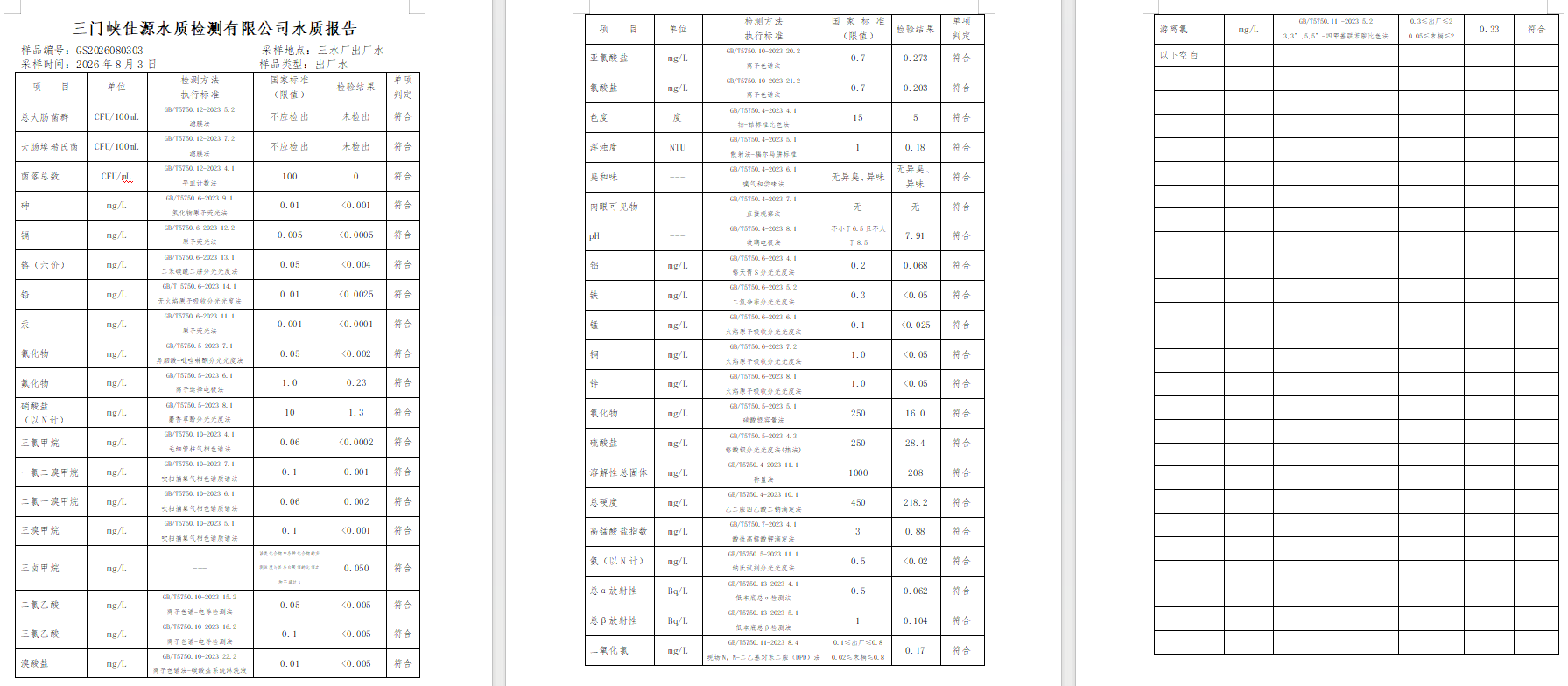 三门,峡市,供水,集团,有限,公司,出厂,水水, . 三门峡市供水集团有限公司出厂水水质信息（2026年8月）