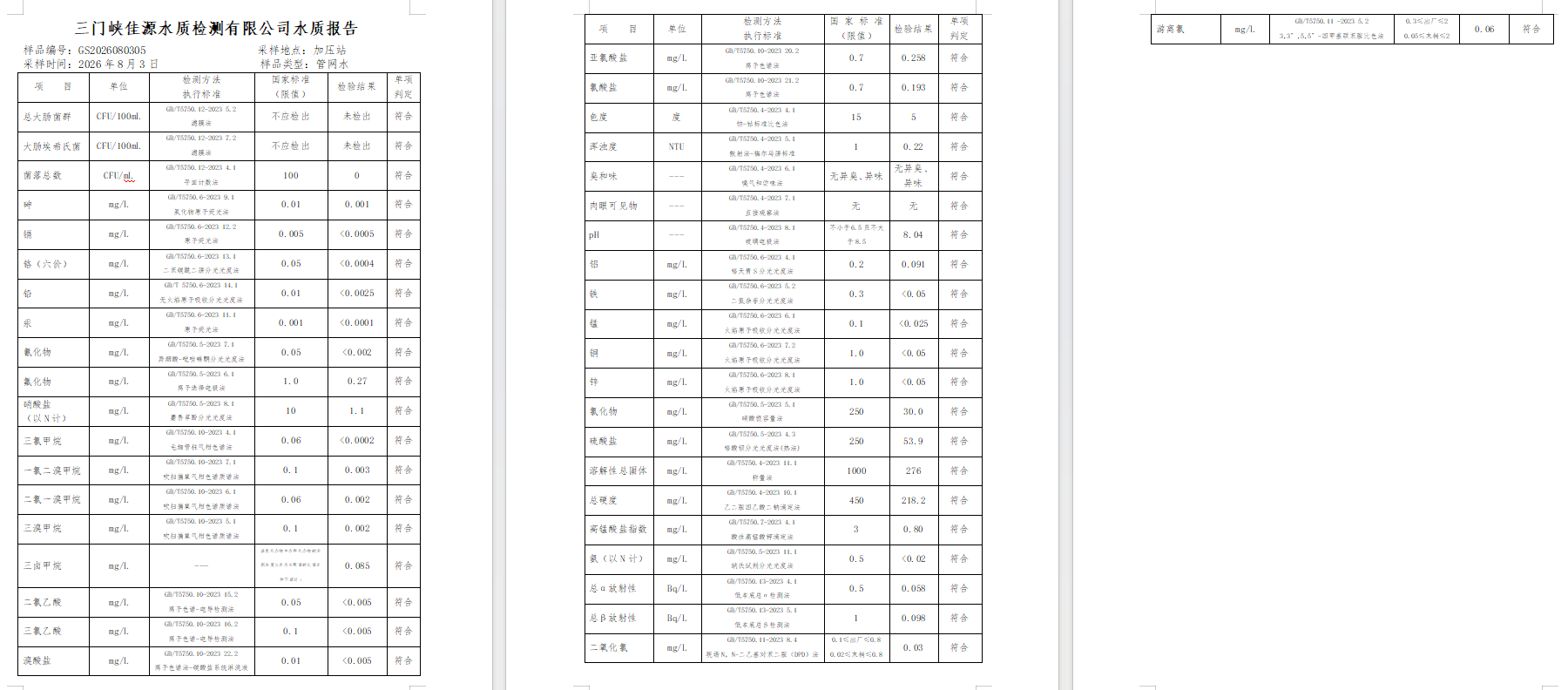 三门,峡市,供水,集团,有限,公司,出厂,水水, . 三门峡市供水集团有限公司出厂水水质信息（2026年8月）