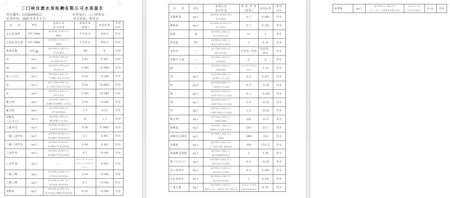 三门,峡市,供水,集团,有限,公司,出厂,水水, . 三门峡市供水集团有限公司出厂水水质信息（2026年8月）