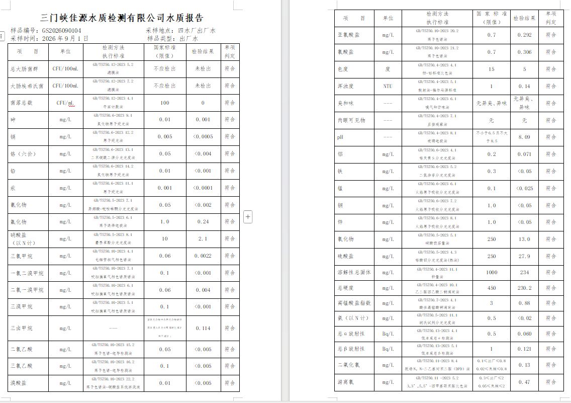三门,峡市,供水,集团,有限,公司,出厂,水水, . 三门峡市供水集团有限公司出厂水水质信息（2026年09月）