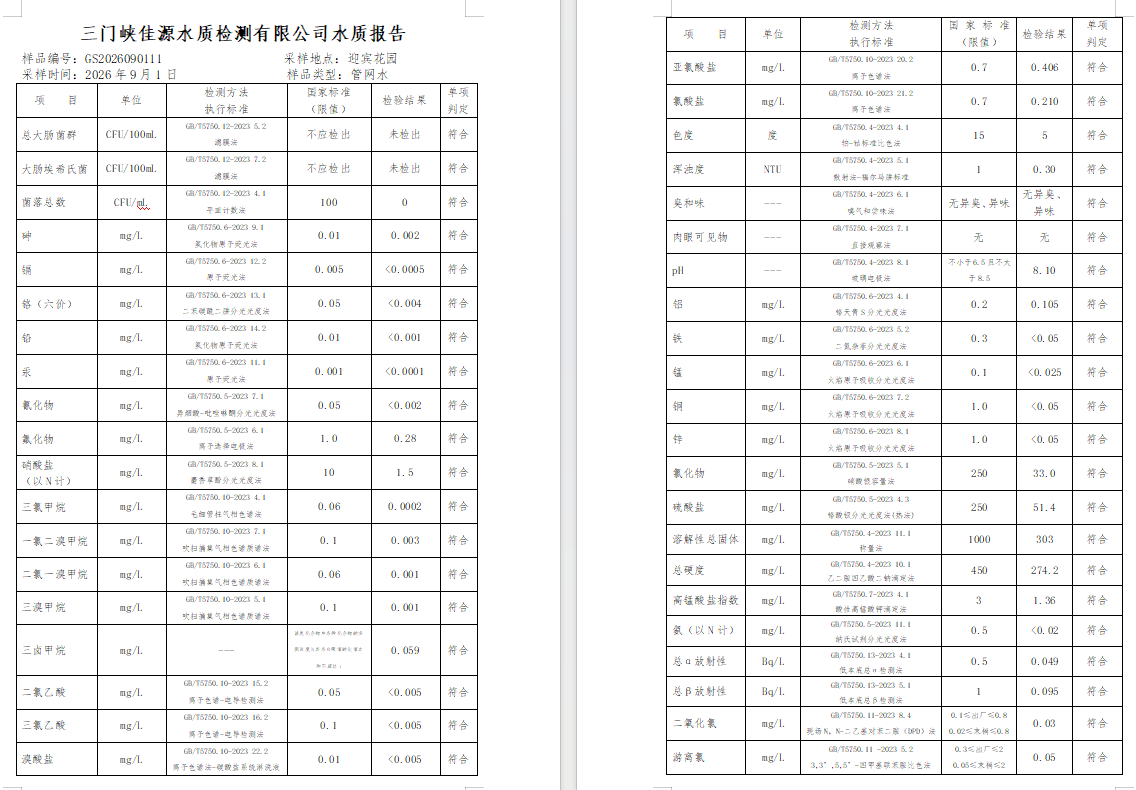 三门,峡市,供水,集团,有限,公司,出厂,水水, . 三门峡市供水集团有限公司出厂水水质信息（2026年09月）