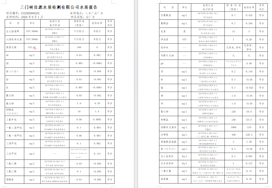 三门,峡市,供水,集团,有限,公司,出厂,水水, . 三门峡市供水集团有限公司出厂水水质信息（2026年09月）