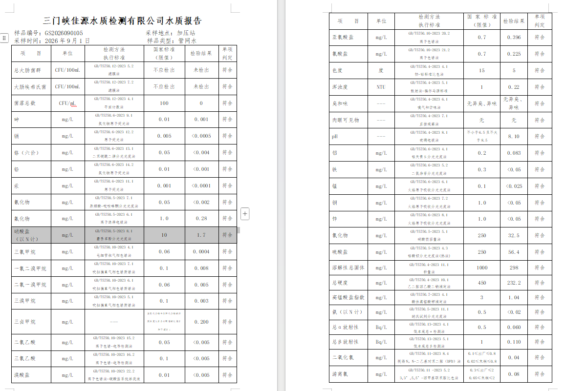 三门,峡市,供水,集团,有限,公司,出厂,水水, . 三门峡市供水集团有限公司出厂水水质信息（2026年09月）