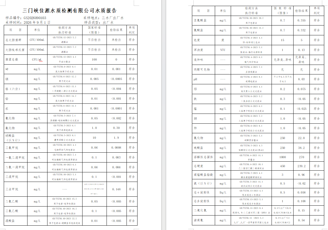 三门,峡市,供水,集团,有限,公司,出厂,水水, . 三门峡市供水集团有限公司出厂水水质信息（2026年09月）