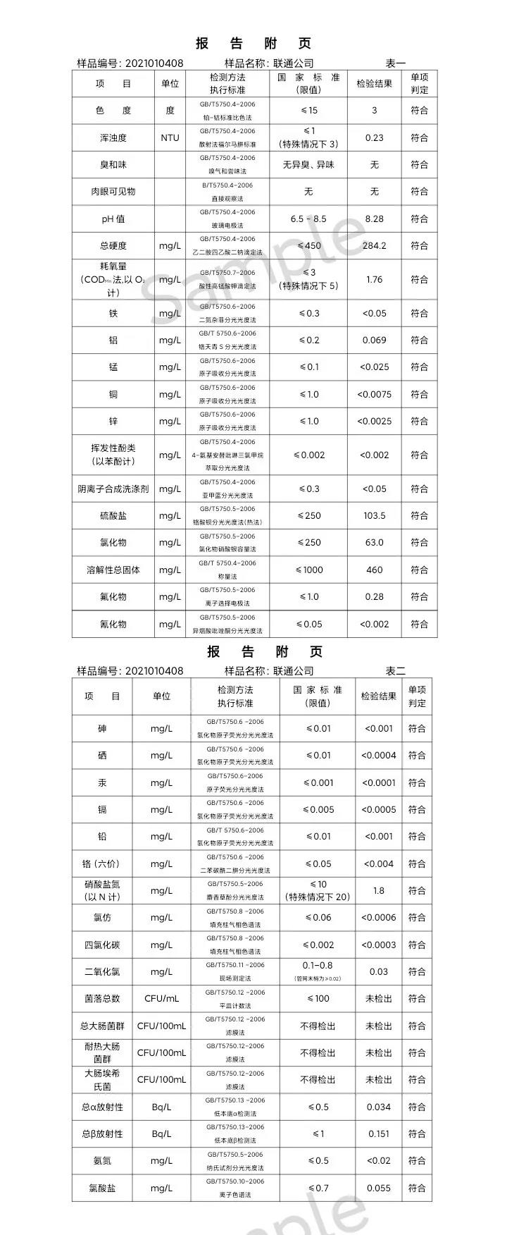 三门峡市,供水,集团,有限公司,出厂,水,水质, . 三门峡市供水集团有限公司出厂水水质信息（2021年01月）