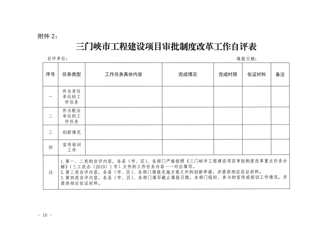 三门峡市,工程,建设项目,审批,制度,改革, . 三门峡市工程建设项目审批制度改革工作考核评价办法