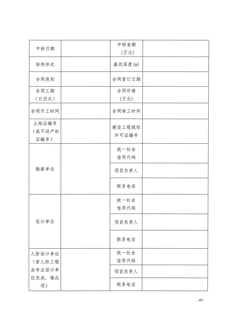 三门峡市,工程,建设项目,四个,阶段,审批事项, . 三门峡市工程建设项目四个阶段审批事项办理规则（试行）