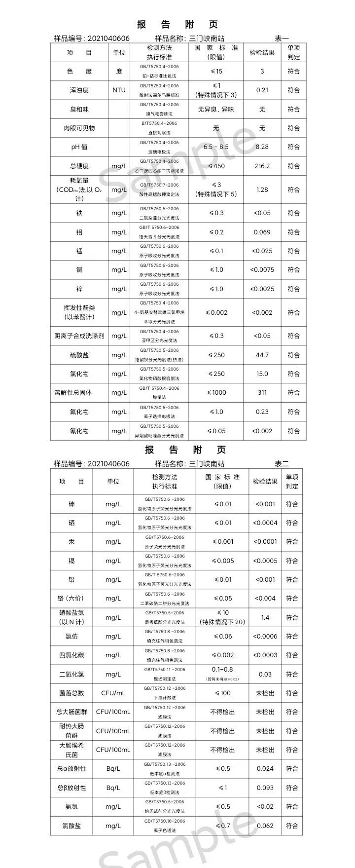 三门峡市,供水,集团,有限公司,出厂,水,水质, . 三门峡市供水集团有限公司出厂水水质信息（2021年04月）