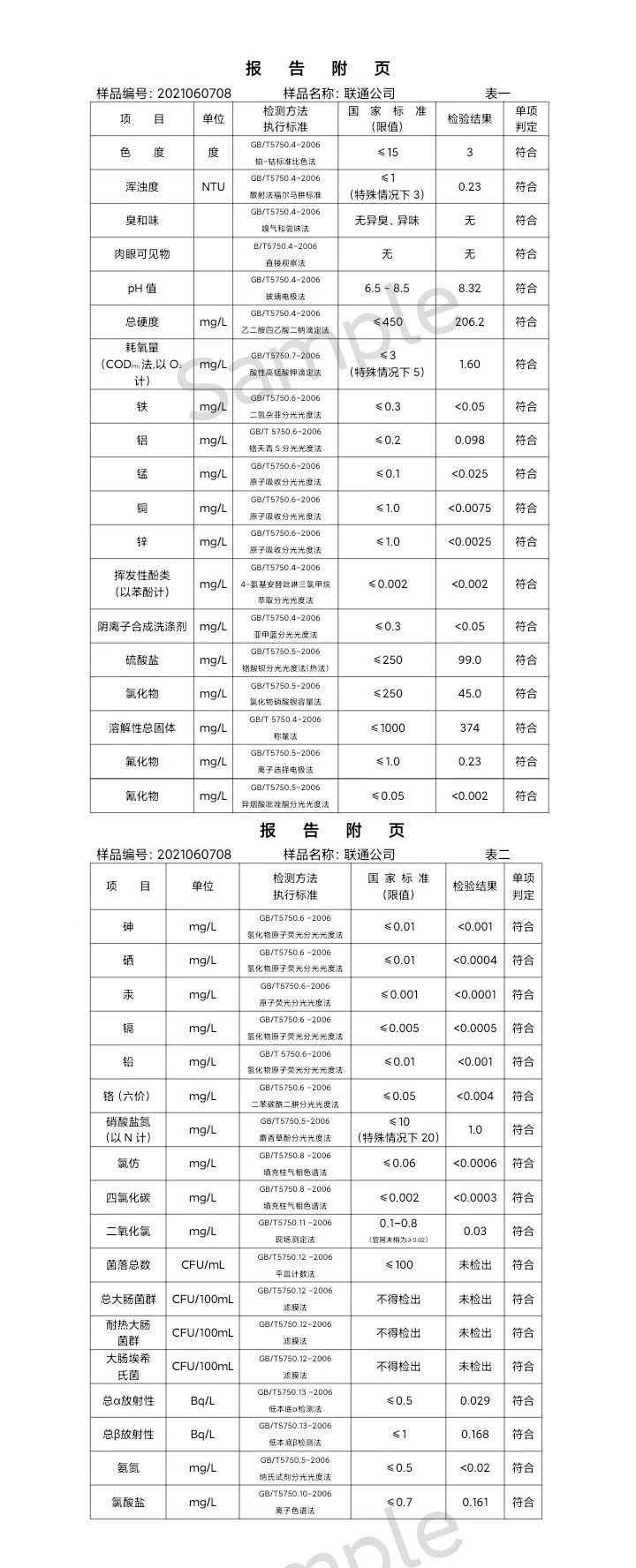 三门峡市,供水,集团,有限公司,出厂,水,水质, . 三门峡市供水集团有限公司出厂水水质信息（2021年06月）