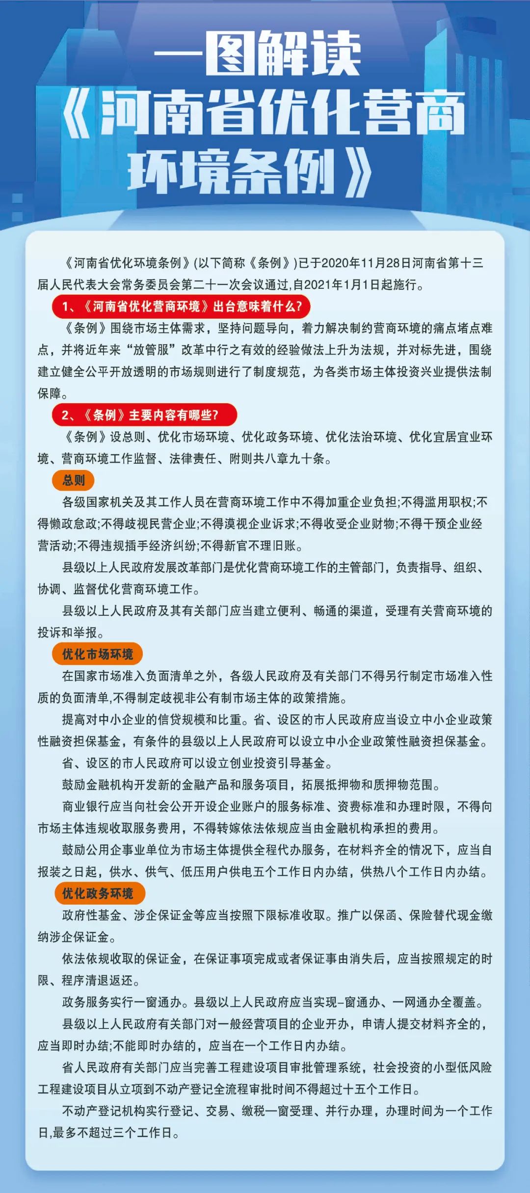 长图,解读,国务,院,《,优化营商环境条例,》, . 长图解读国务院《优化营商环境条例》、《河南省优化营商环境条例》