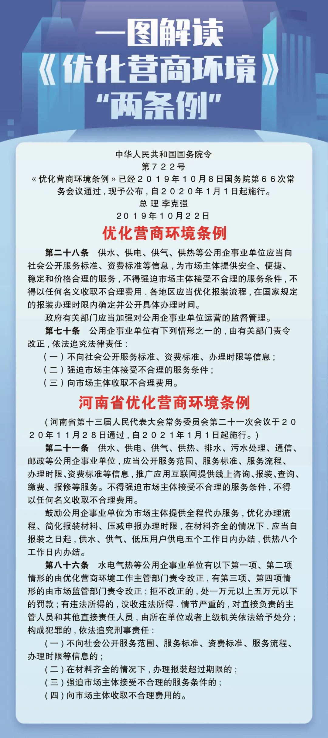 长图,解读,国务,院,《,优化营商环境条例,》, . 长图解读国务院《优化营商环境条例》、《河南省优化营商环境条例》