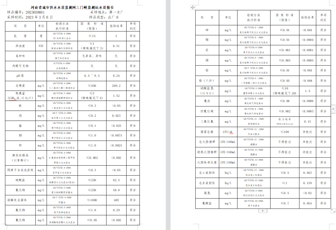 三门,峡市,供水集,团,有,限公,司出厂,水水, . 三门峡市供水集团有限公司出厂水水质信息（2023年3月）