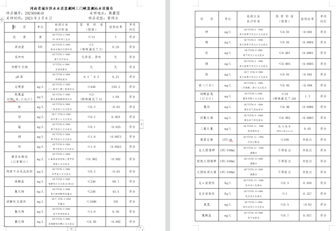 三门,峡市,供水集,团,有,限公,司出厂,水水, . 三门峡市供水集团有限公司出厂水水质信息（2023年3月）