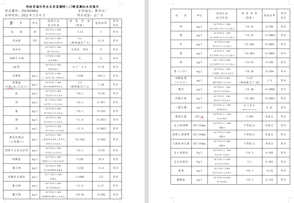 三门,峡市,供水集,团,有,限公,司出厂,水水, . 三门峡市供水集团有限公司出厂水水质信息（2023年3月）