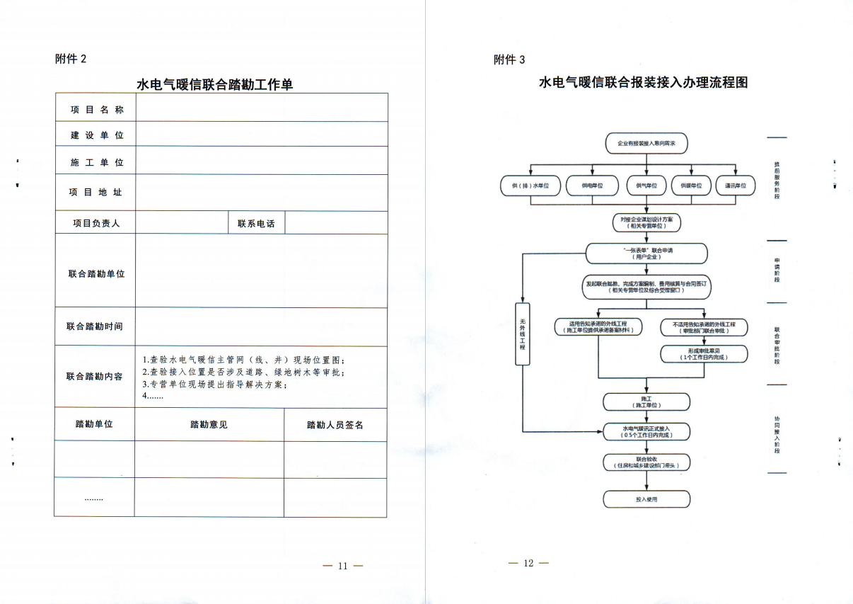 三门,峡市,水电,气暖,信,“,共享营业厅,”, . 三门峡市水电气暖信“共享营业厅”一站办理实施方案（试行）