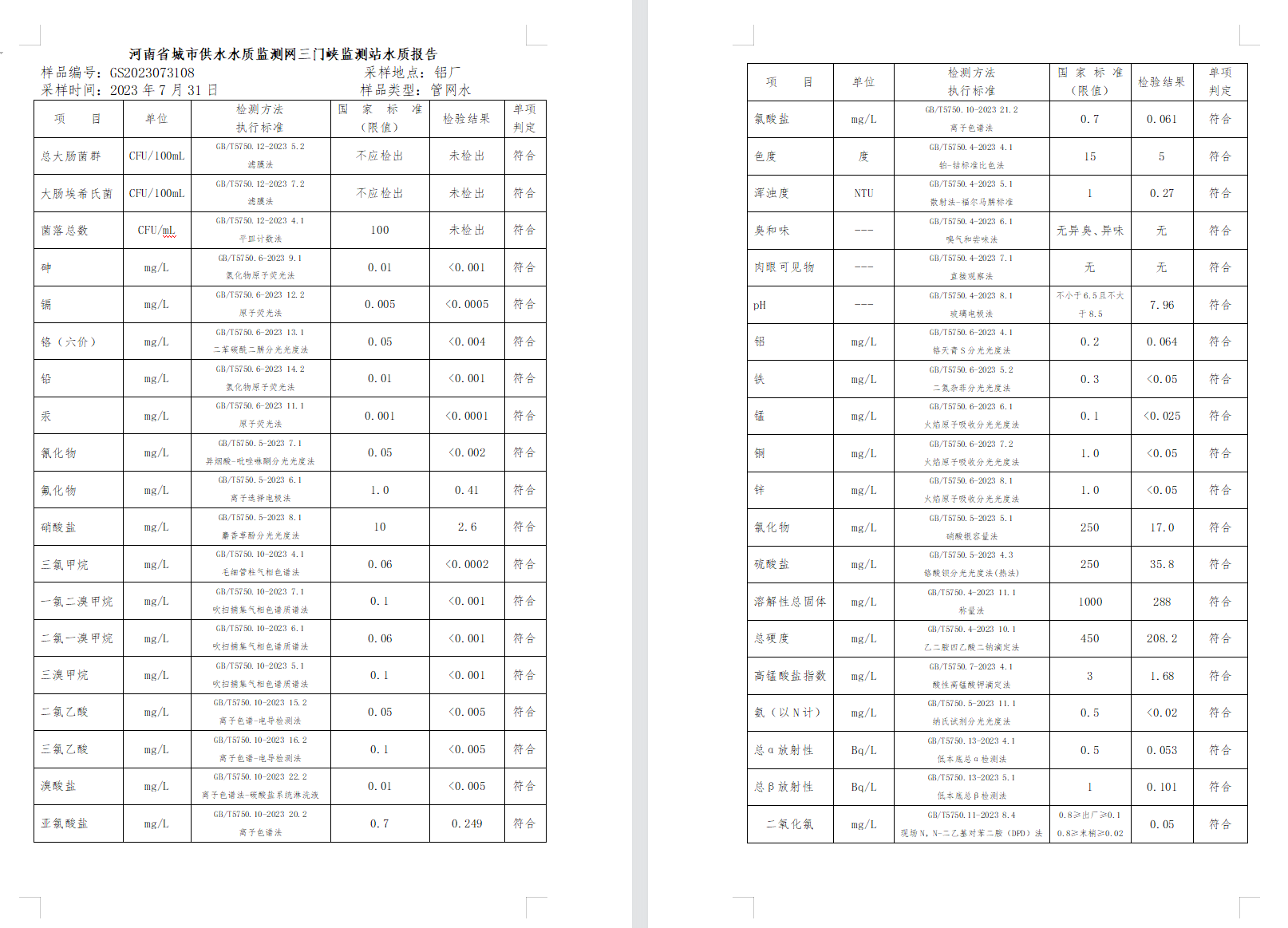 三门,峡市,供水集,团,有,限公,司出厂,水水, . 三门峡市供水集团有限公司出厂水水质信息（2023年8月）